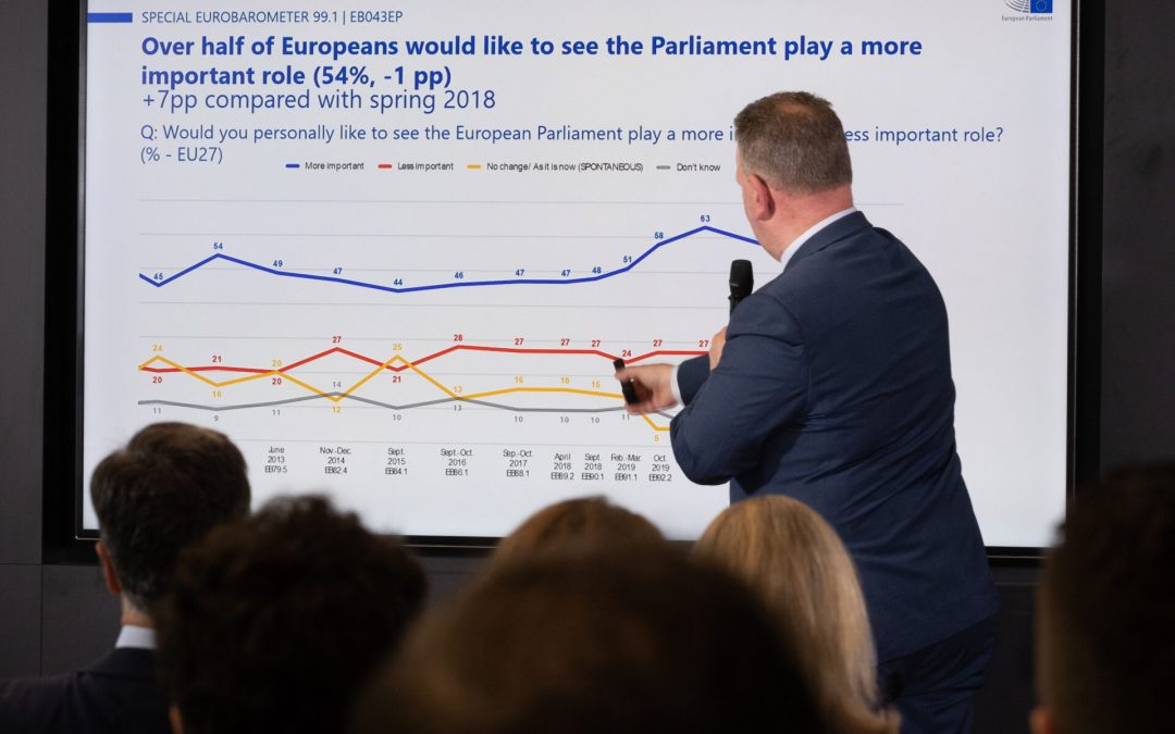 Rekordno povjerenje građana u Europsku uniju